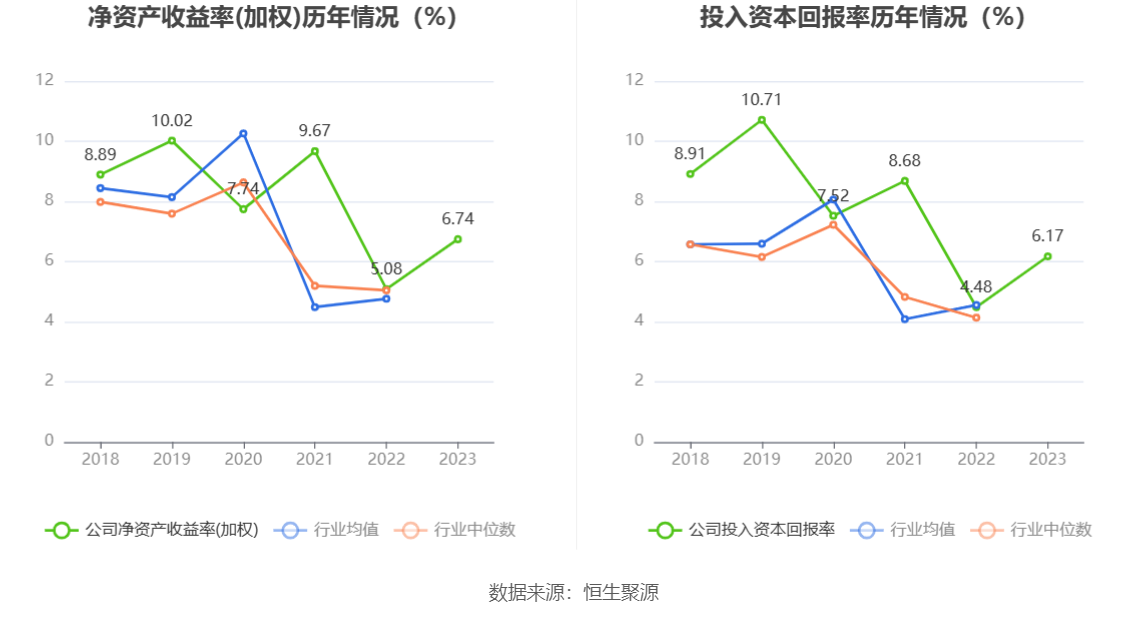 3月29日收盘国际铜期货持仓较上日减持1306手