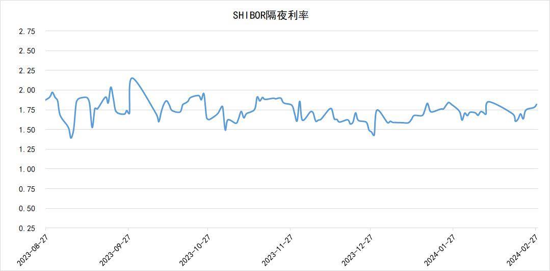 3月29日铜期货持仓龙虎榜分析：国泰君安减仓2270手多单