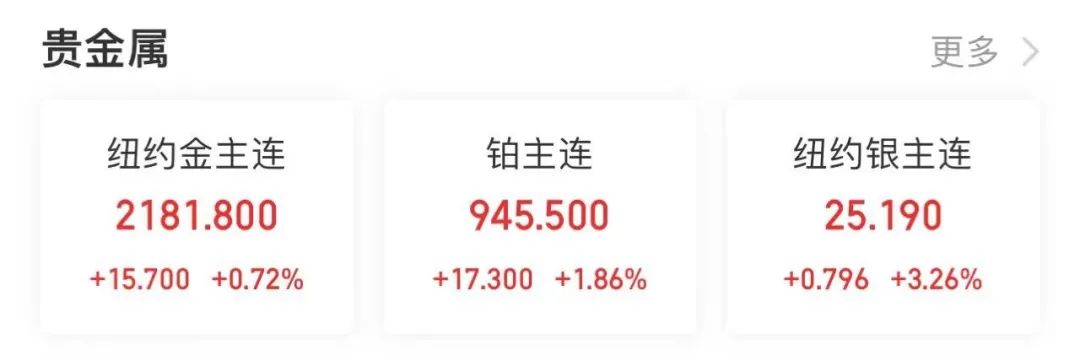 国际铜期货4月29日主力小幅上涨0.59% 收报72200.0元