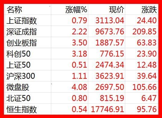 2024年4月30日今日铜价格多少钱一吨