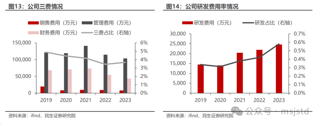 4月30日收盘国际铜期货资金流入2274.47万元