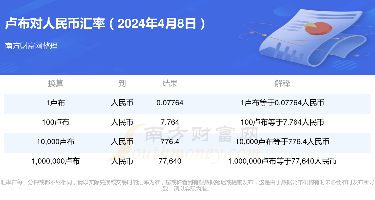（2024年5月15日）今日国际铜期货最新价格行情查询
