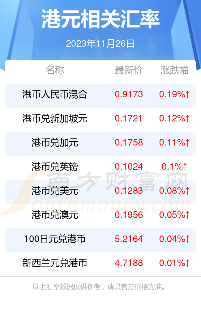 5月15日收盘国际铜期货持仓较上日减持654手