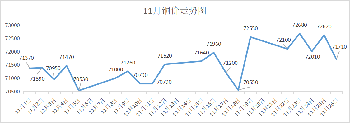 （2024年5月17日）今日伦铜期货价格行情查询
