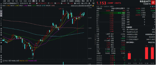 （2024年5月17日）美国COMEX铜期货最新行情价格