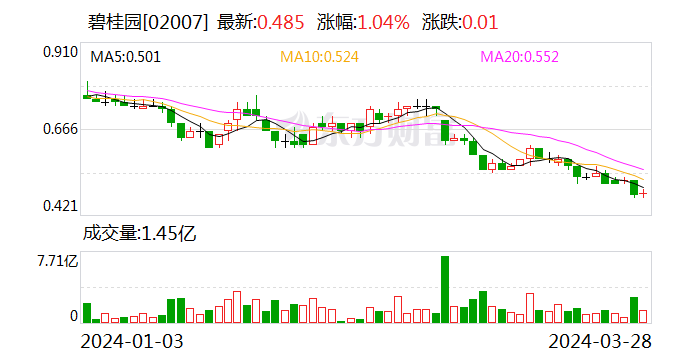 2024年5月17日今日铜价格多少钱一吨