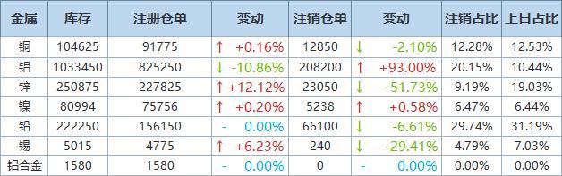 2024年5月17日今日铜价格多少钱一吨