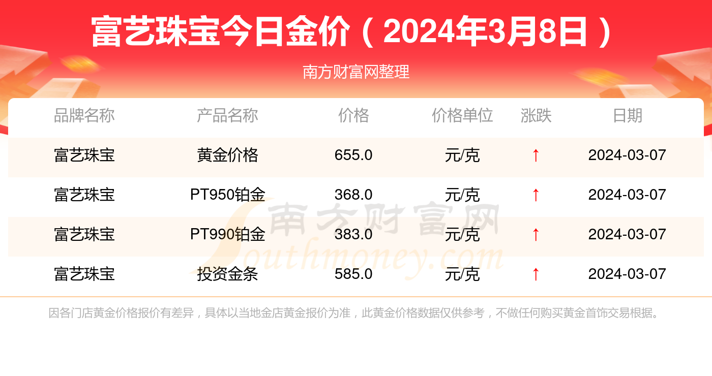 （2024年5月20日）今日国际铜期货最新价格行情查询