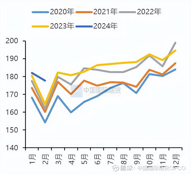 5月20日收盘沪铜期货资金流入15.62亿元