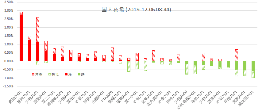 （2024年5月21日）今日伦铜期货价格行情查询
