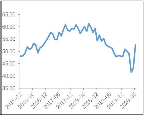 （2024年5月21日）今日沪铜期货和伦铜最新价格行情查询