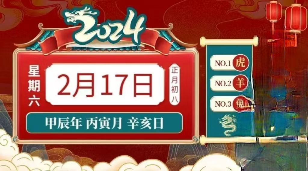 (2024年5月22日)今日国际铜期货最新价格行情查询
