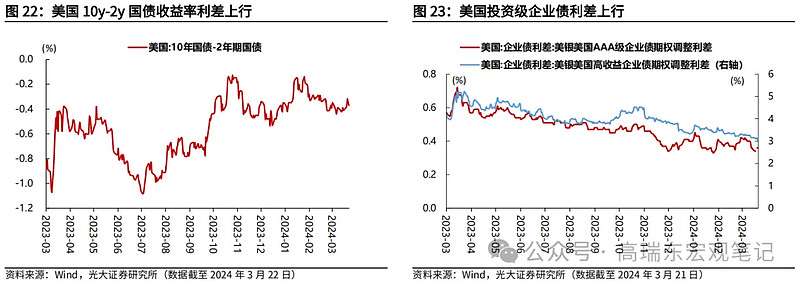 (2024年5月22日)美国COMEX铜期货最新行情价格