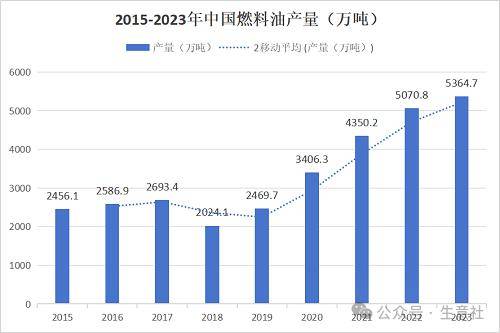 （2024年5月22日）今日伦铜期货价格行情查询
