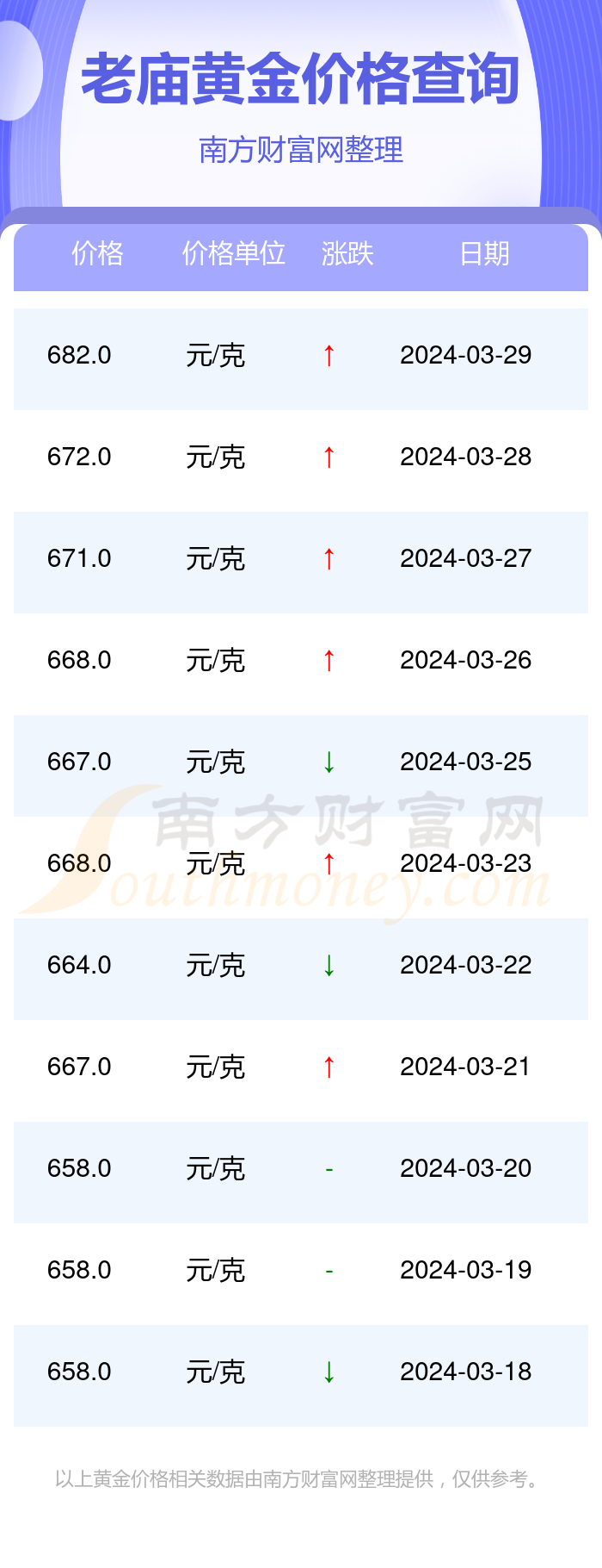 2024年5月23日今日铜价格多少钱一吨