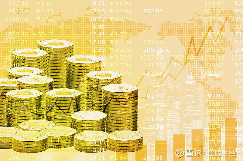 降息预期淡化驱动铜价表现冲高回调 宏观氛围一般