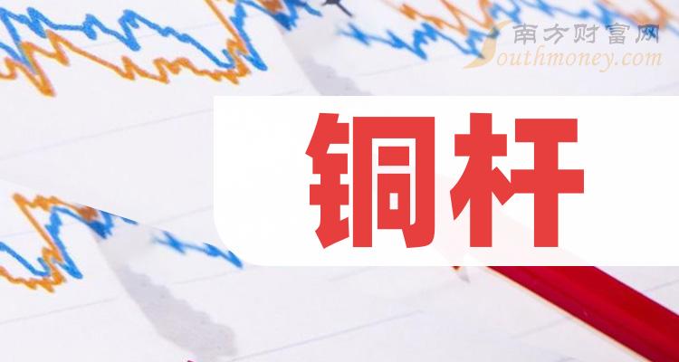 2024年5月30日今日铜价格多少钱一吨