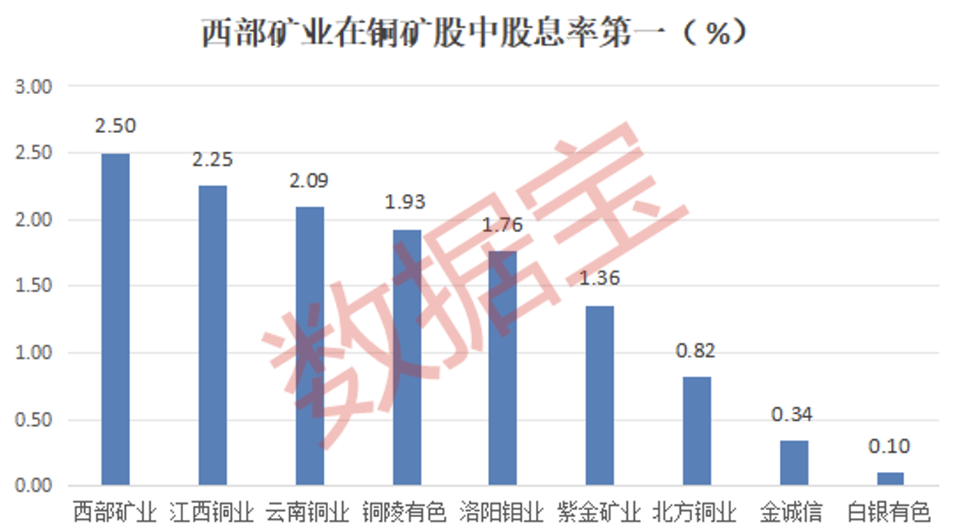 2024年5月30日今日铜价格多少钱一吨