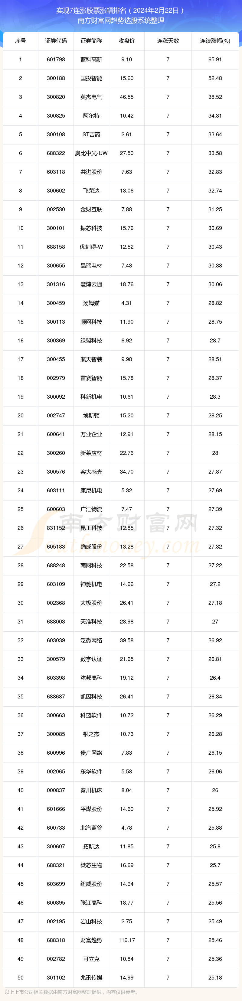 （2024年5月31日）今日国际铜期货最新价格行情查询