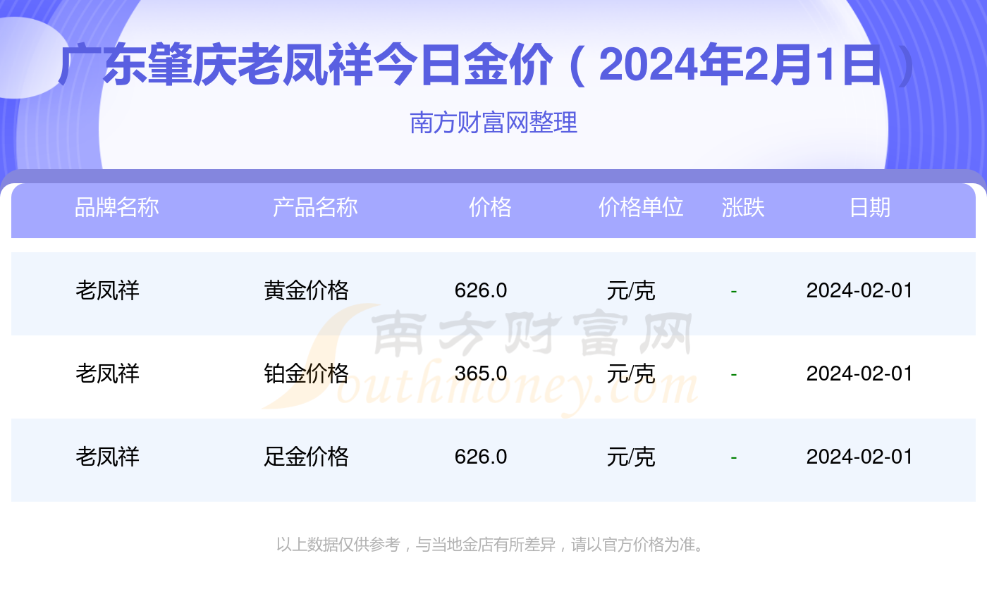 2024年5月31日今日铜价格多少钱一吨