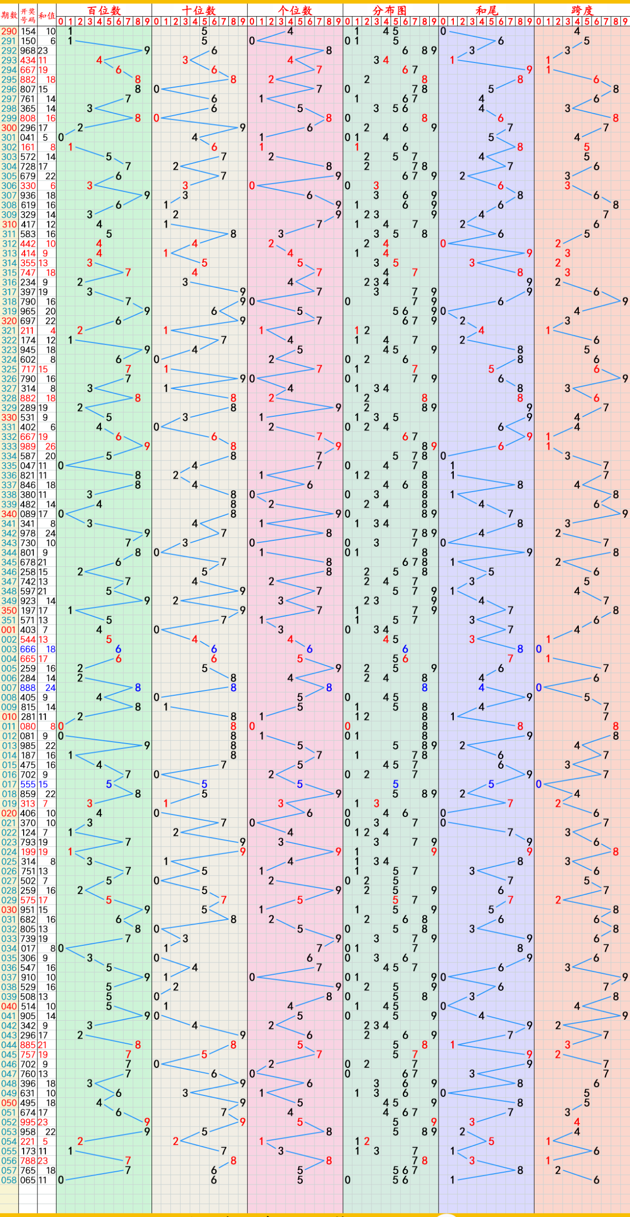 （2024年6月3日）今日国际铜期货最新价格行情查询