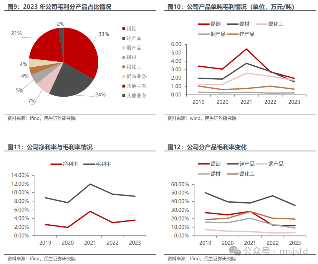 国际铜期货6月3日主力小幅下跌0.80% 收报72740.0元