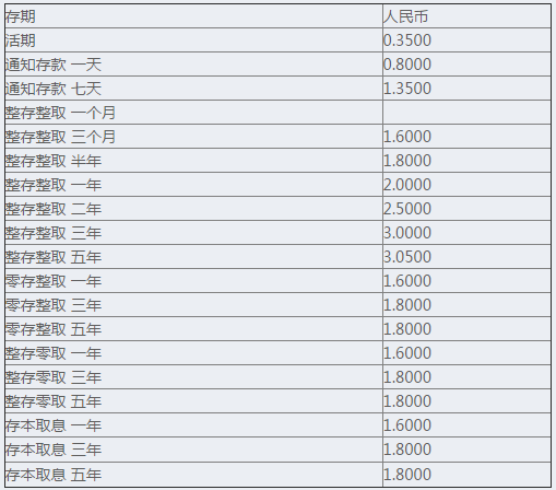 2024年6月3日今日铜价格多少钱一吨