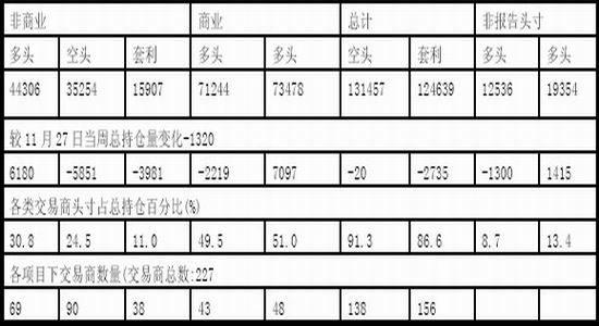 （2024年6月4日）美国COMEX铜期货最新行情价格