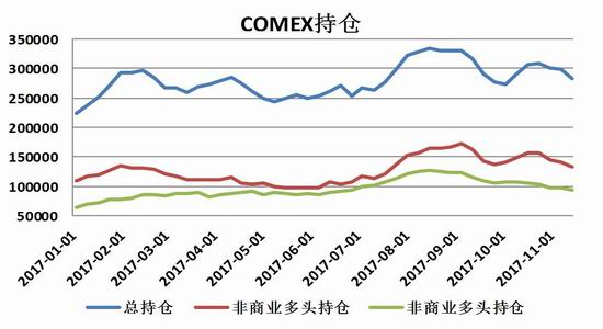 （2024年6月5日）今日沪铜期货和伦铜最新价格行情查询
