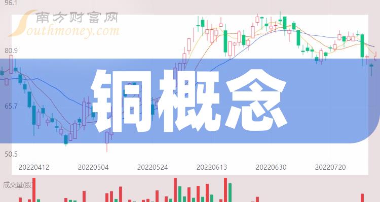 2024年6月5日今日铜价格多少钱一吨