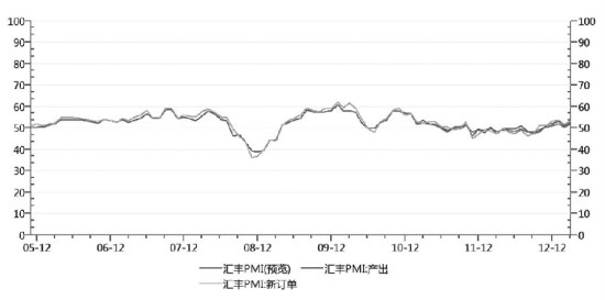 铜价逐渐进入震荡盘整阶段 短期向下空间不大