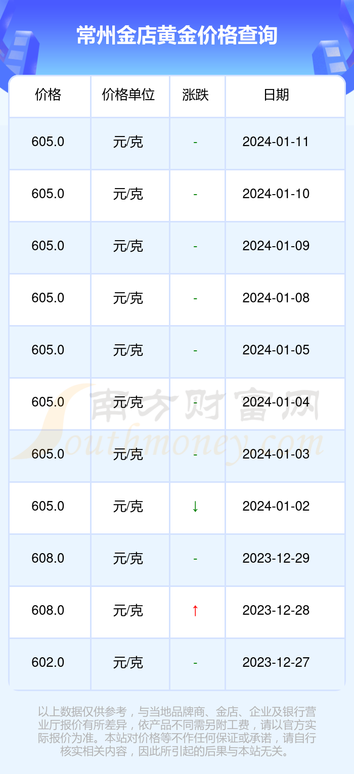 （2024年6月17日）今日国际铜期货最新价格行情查询