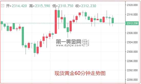 （2024年6月17日）美国COMEX铜期货最新行情价格