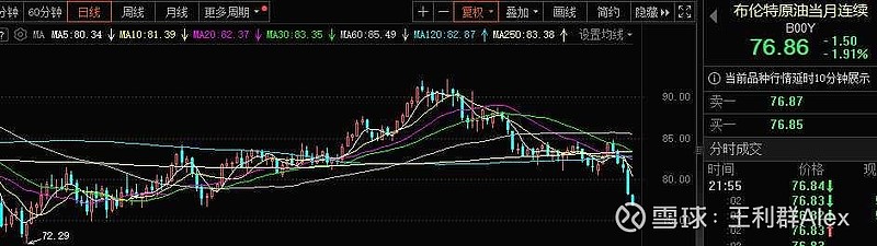 （2024年6月18日）美国COMEX铜期货最新行情价格