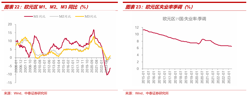 （2024年6月18日）美国COMEX铜期货最新行情价格