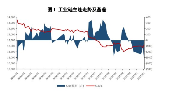 沪铜期货6月20日主力小幅上涨1.17% 收报79390.0元