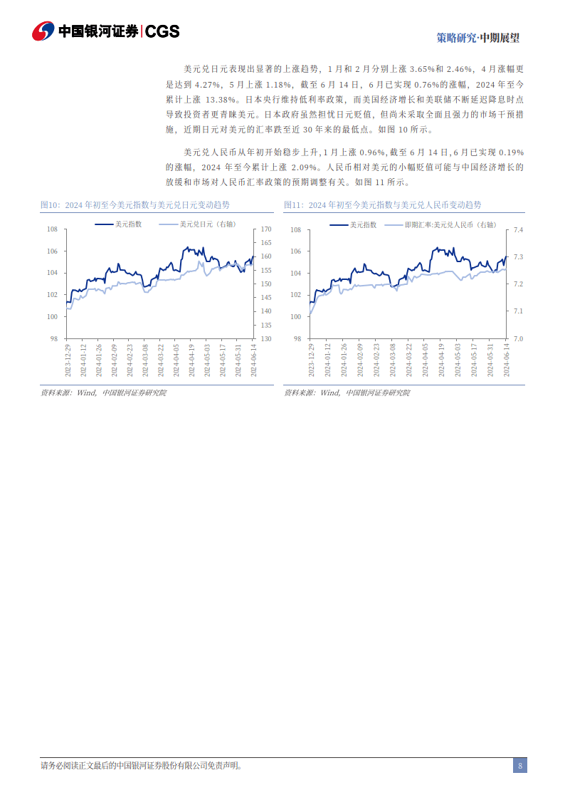 （2024年6月24日）美国COMEX铜期货最新行情价格