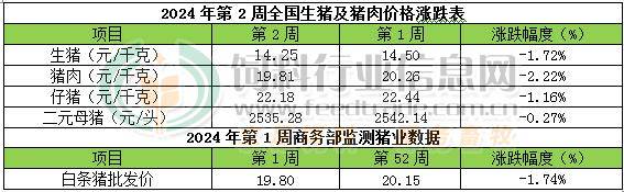 （2024年6月24日）今日国际铜期货最新价格行情查询