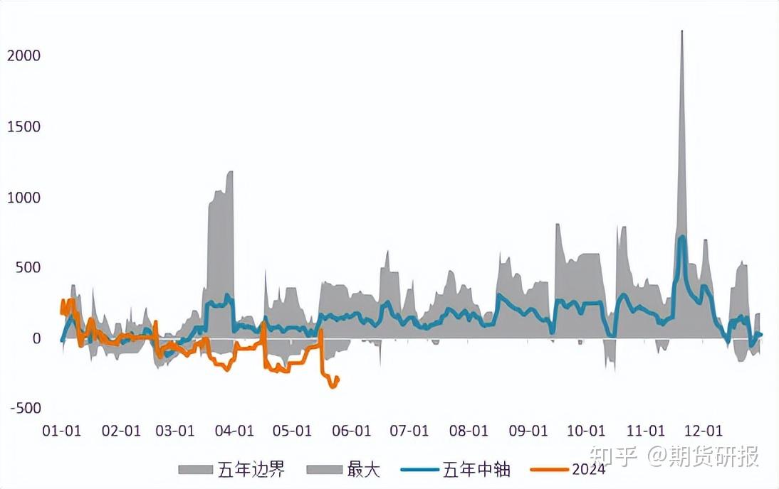 沪铜震荡偏弱 国内政策严控冶炼铜新增产能扩张