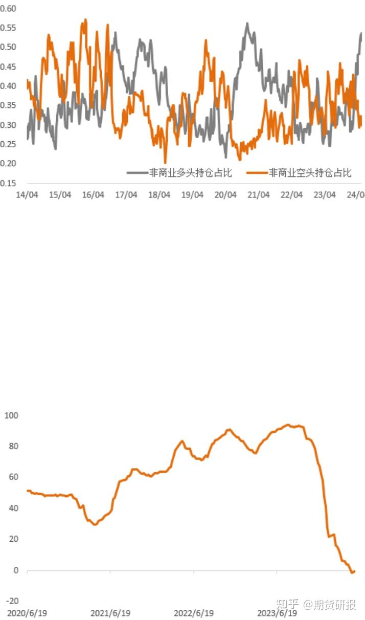 沪铜震荡偏弱 国内政策严控冶炼铜新增产能扩张