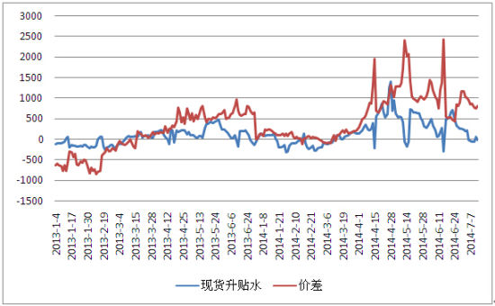 （2024年6月27日）今日伦铜期货价格行情查询
