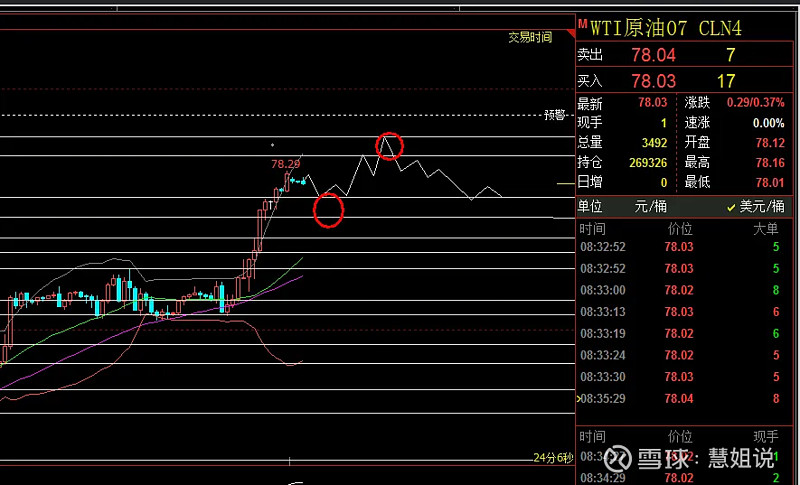 铜早报：空单可继续持有