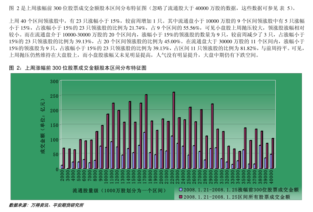 6月27日收盘沪铜期货资金流出5.81亿元