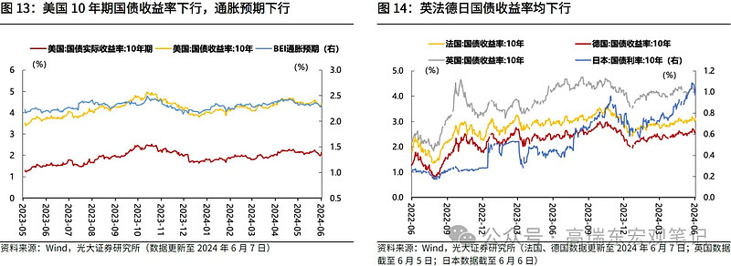 (2024年7月2日)美国COMEX铜期货最新行情价格