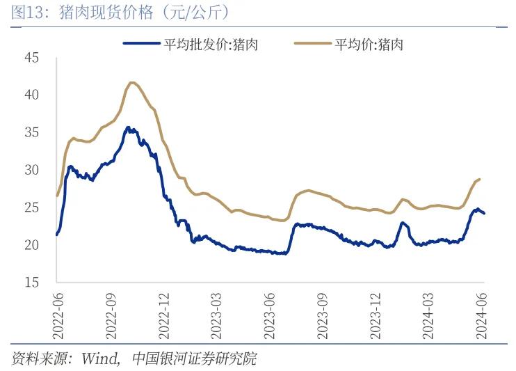 （2024年7月3日）美国COMEX铜期货最新行情价格
