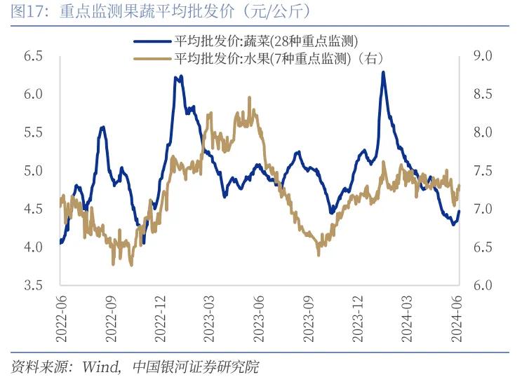 （2024年7月3日）美国COMEX铜期货最新行情价格