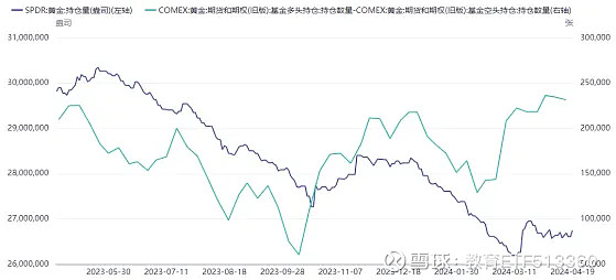 （2024年7月4日）今日国际铜期货最新价格行情查询