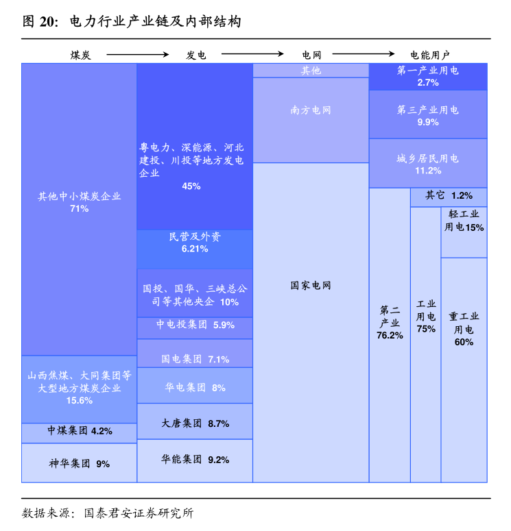 铜早报：经济数据走软 降息预期升温