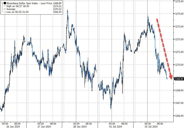 （2024年7月4日）今日伦铜期货价格行情查询