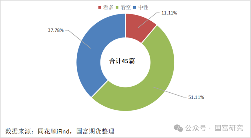 7月5日收盘沪铜期货资金流入9766.80万元